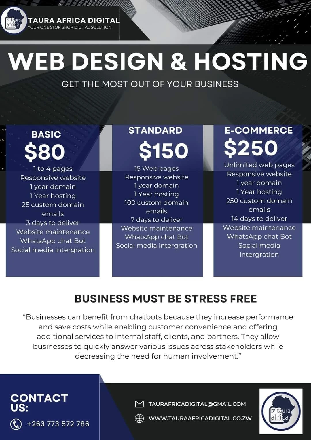 Marketing, advertising and business growth support